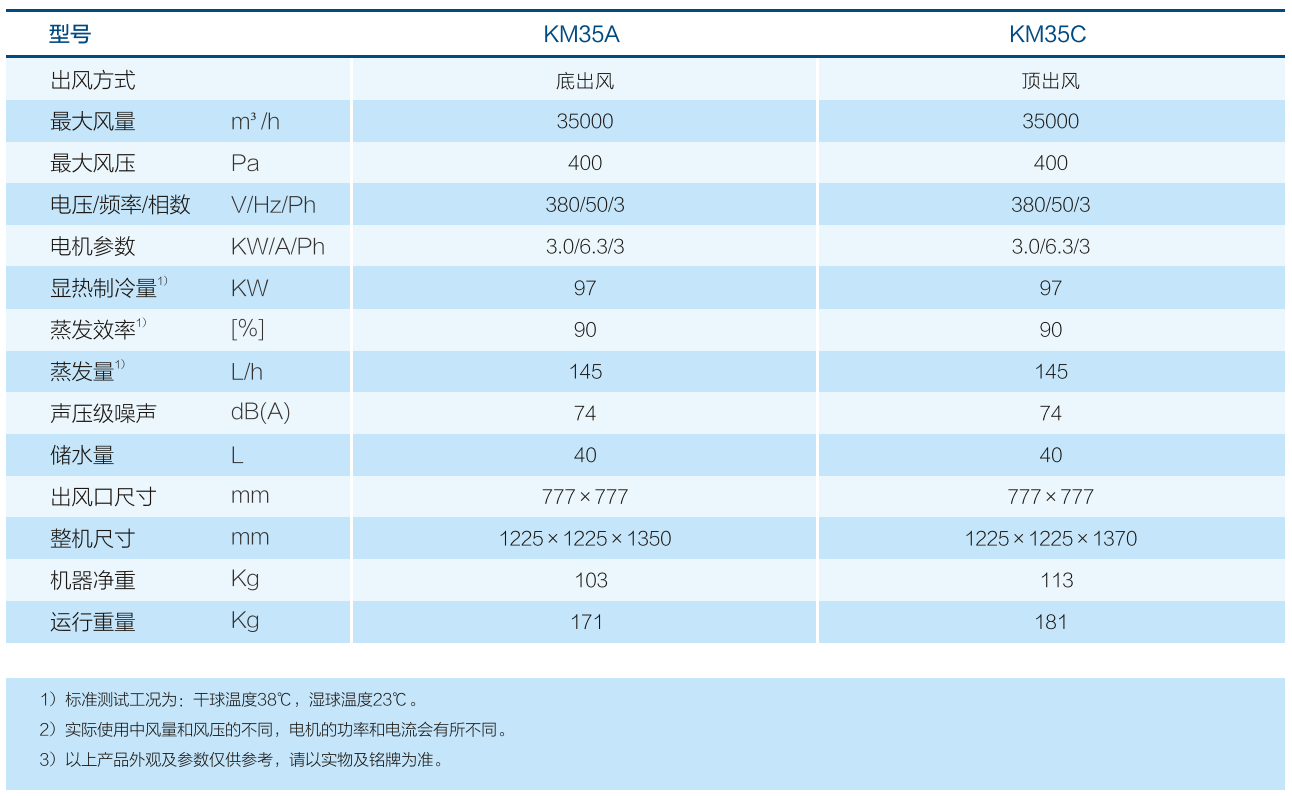 9999js金沙老品牌(中国)有限公司官网